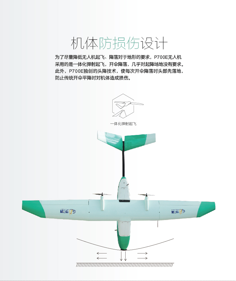 華測P700E測繪無人機