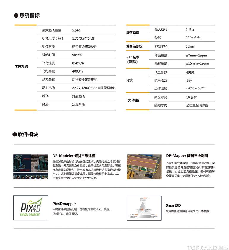 中海達iFly-U3電動固定翼無人機參數