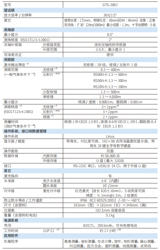 拓普康GTS-2002全站儀技術參數