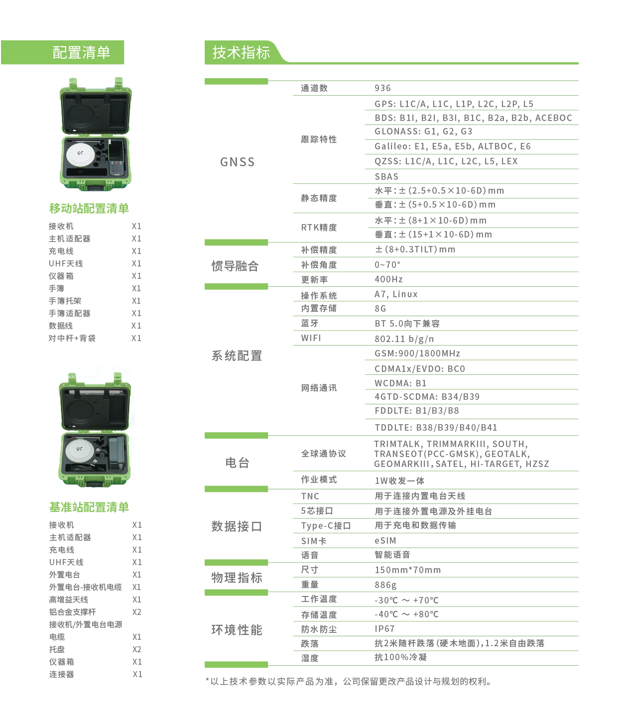 阿爾法6旗艦慣導(dǎo)RTK技術(shù)參數(shù)