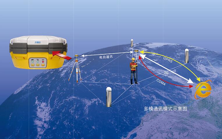 如何利用GNSS衛星定位測量空間坐標位置